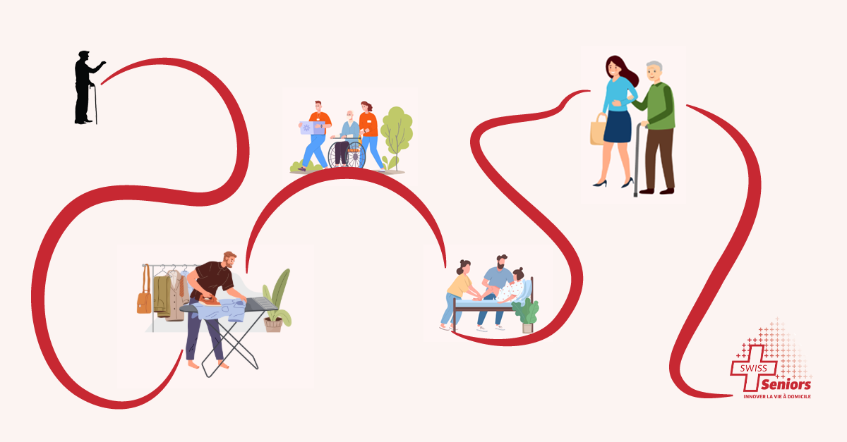 service d'aide à domicile pour seniors, préesntation des servnices, pictogramme